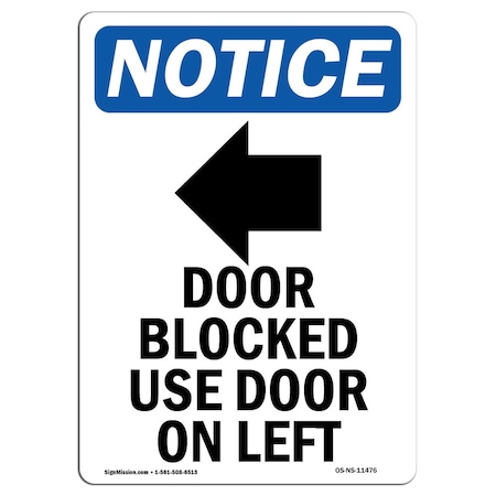 Signmission